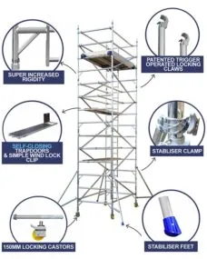 our quality scaffold tower parts showing details