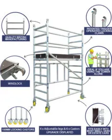 miniscaff parts