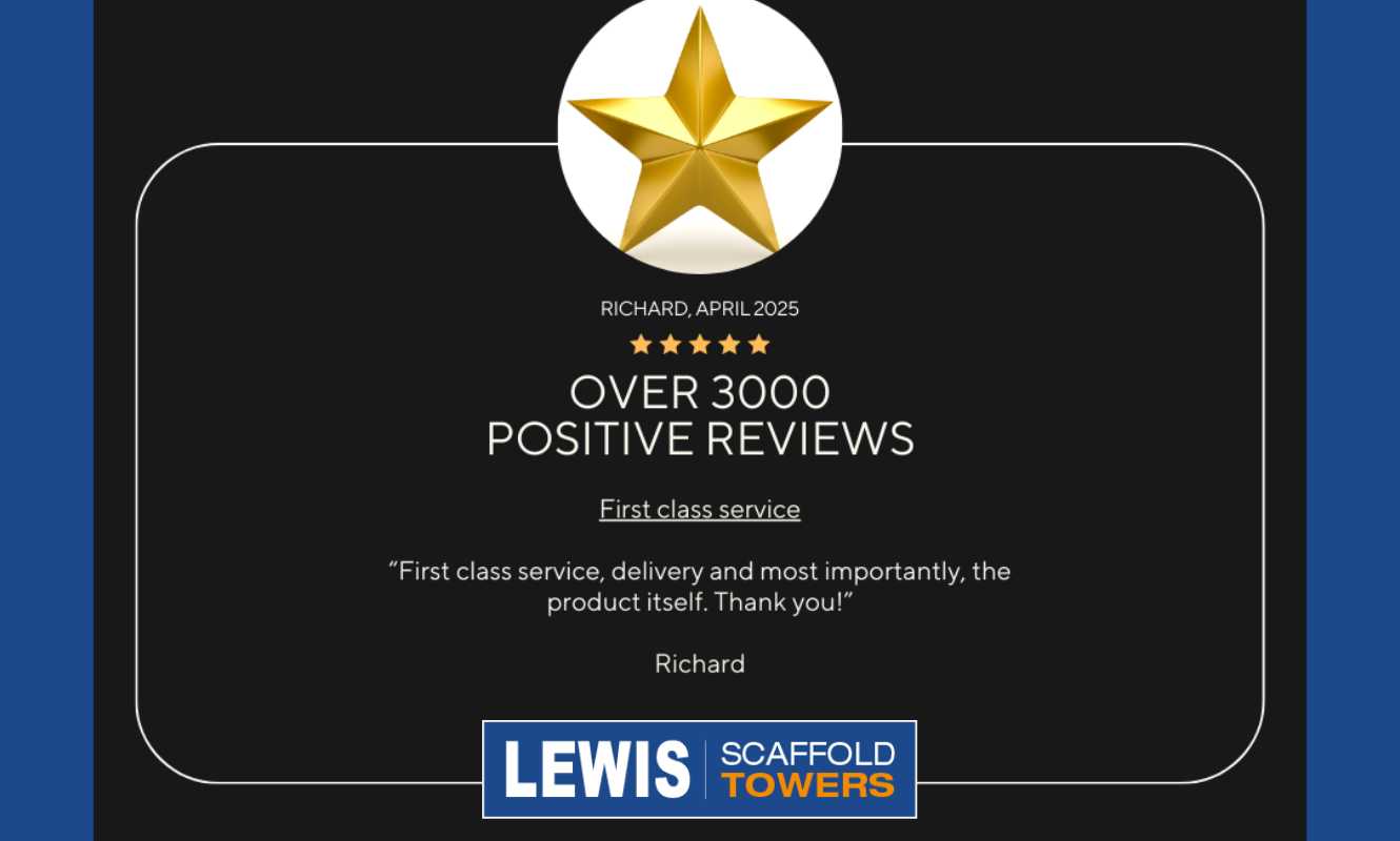 LEWIS Access Reviews